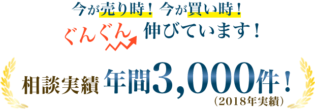 今が売り時！今が買い時！ぐんぐんのびています！相談実績年間3,000件（2018年度実績）